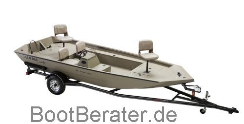 Alumacraft MV 1756 AW  technische daten 